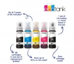 Багатофункціональний Пристрій Epson EcoTank L3276 WiFi (C11CJ67436) білий - Стиль, Економія та Надійність - Зображення 3