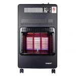 Обігрівач газовий Kaspar 4.2 kw + редуктор