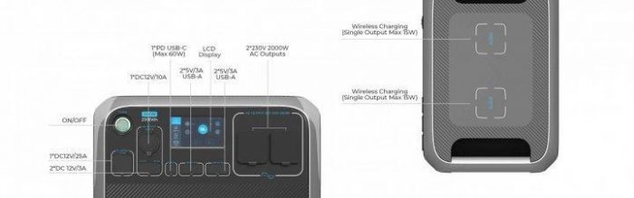 Портативна Зарядна Станція BLUETTI PowerOak AC200P - Надійний Джерело Енергії для Ваших Потреб - Зображення 5
