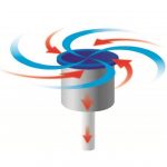 Скіммер для Басейну Навісний Поверхневий Bestway 58233 - Ефективний Збір Сміття з Басейну - Зображення 3