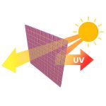 Теплиця садова 2.5 x 4 м (10 м²) рожевий Plonos - Оригінальний та функціональний - Зображення 12