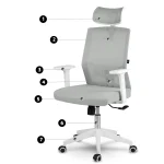 Офісне крісло Sofotel Rotar сіре з мікросітки - Зображення 11