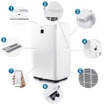 Портативний кондиціонер Berdsen BD-581 14000 BTU - Зображення 5