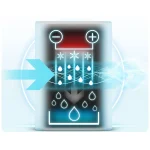 Осушувач повітря - вологопоглинач Berdsen BR-22A білий - Зображення 15