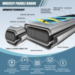 Дошка для SUP WKERSIY SUP1 340 см стабільність і комфорт для водного відпочинку - Зображення 3