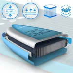 SUP дошка 365 cm THUNDER STORM - Зображення 3