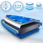 SUP дошка Thunder NION 320 см ідеальний вибір для новачків і профі - Зображення 3