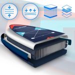 SUP дошка STRIPES 320 CM Thunder для плавання/ Надувний міцний рюкзак - Зображення 3