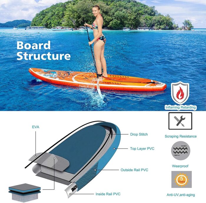 SUP-дошка FunWater KOI GALAXIA 350 см, рюкзак, 3 ласти - Зображення 4