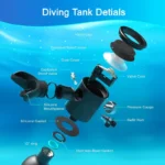 Набір для дайвінгу CHIKADIV 0.5 л з маскою - Зображення 3