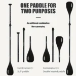 Весло двостороннє для SUP дошки KOETSU трьохсегментне - Зображення 3