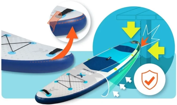 SUP-дошка Neo-Sport 170206 Aquasurf 10.6 320 см - Зображення 3