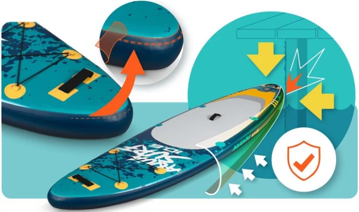 SUP-дошка Neo-Sport 170005 Aquasurf 10.6 320 см - Зображення 4