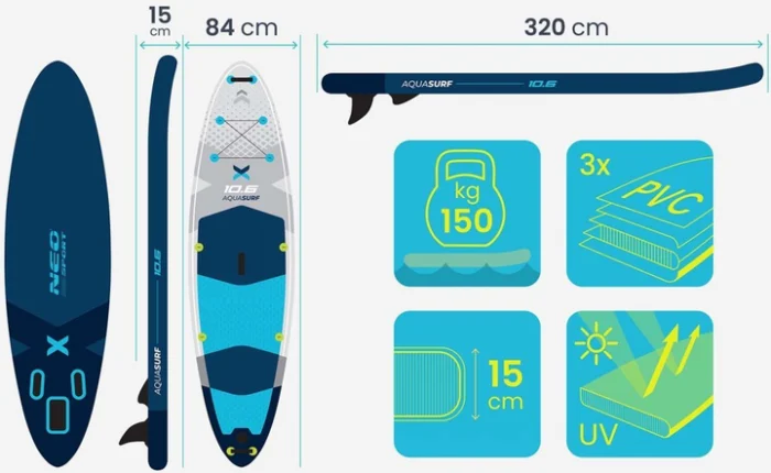 SUP-дошка Neo-Sport 170206 Aquasurf 10.6 320 см - Зображення 7