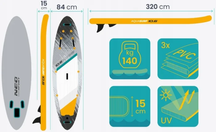 SUP-дошка Neo-Sport 170205 Aquasurf 10.6 320 см - Зображення 7